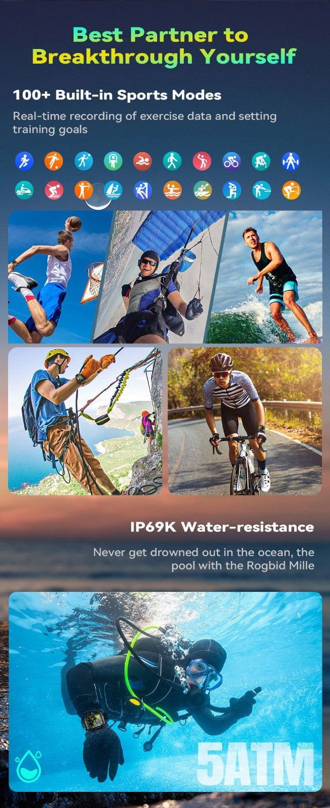 Rugged sports smart watch 1.91 inch 520mAH multi-scene sports mode_2