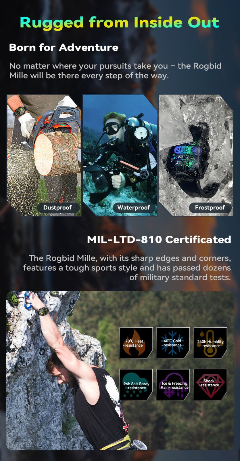 Rugged sports smart watch 1.91 inch 520mAH multi-scene sports mode - Gold_2